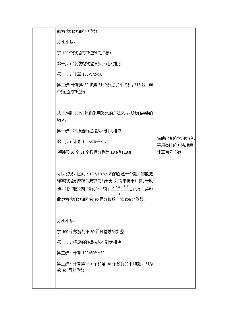 人教A版（2019）高一数学必修第二册--总体百分位数的估计-1教案第3页