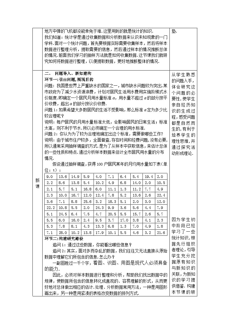 人教A版（2019）高一数学必修第二册--总体取值规律的估计(一)-1教案第2页