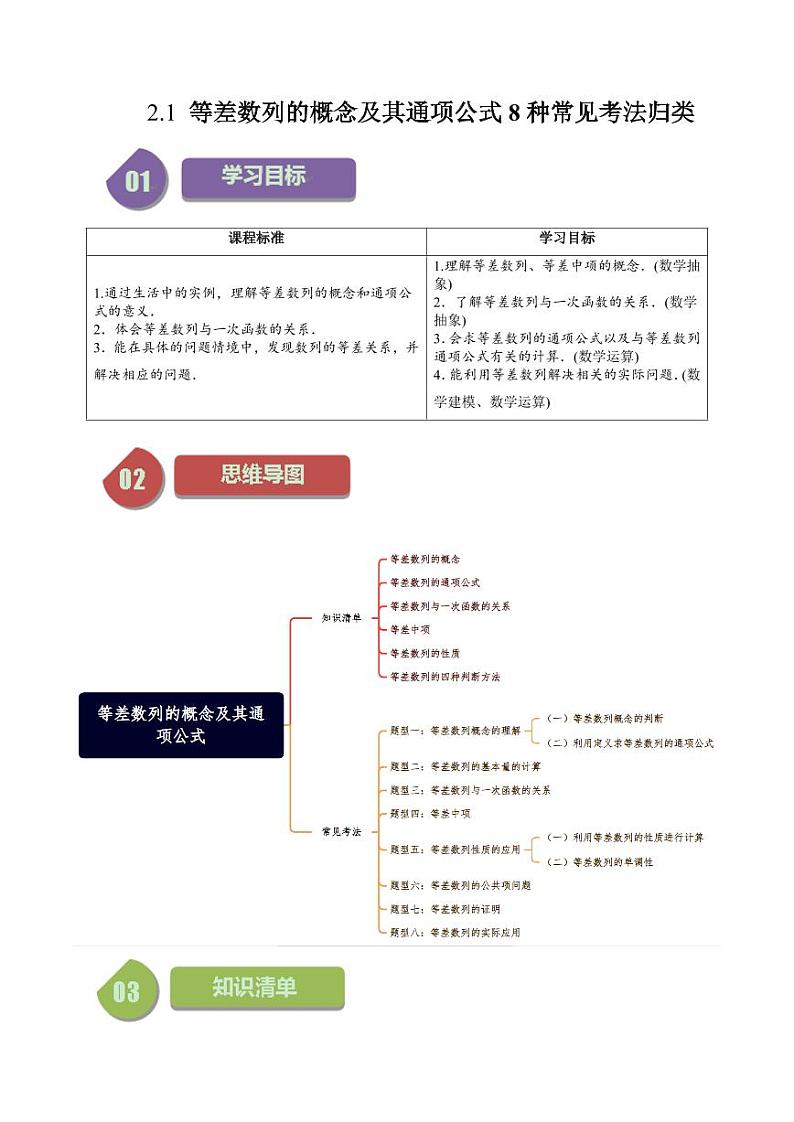 2.1 等差数列的概念及其通项公式8种常见考法归类（学生版） 2023-2024学年高二数学同步学与练（北师大版2019选择性必修第二册）第1页