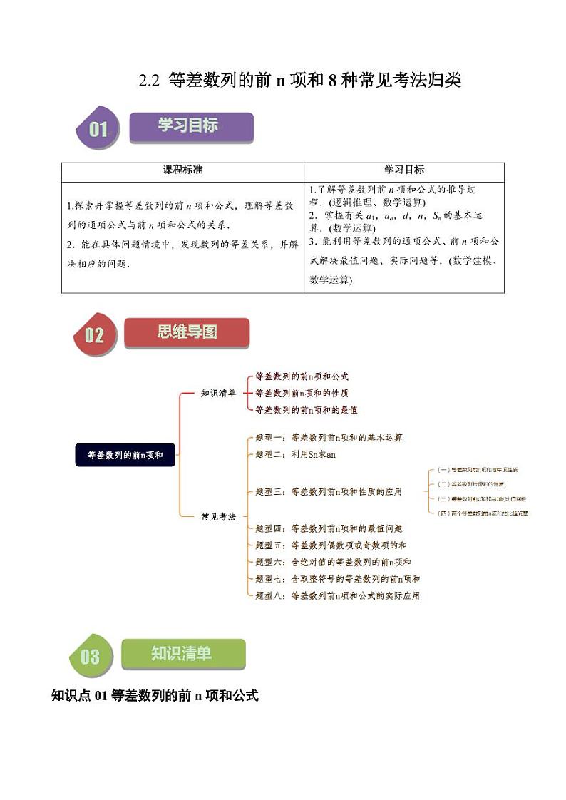 2.2 等差数列的前n项和8种常见考法归类（学生版） 2023-2024学年高二数学同步学与练（北师大版2019选择性必修第二册）第1页