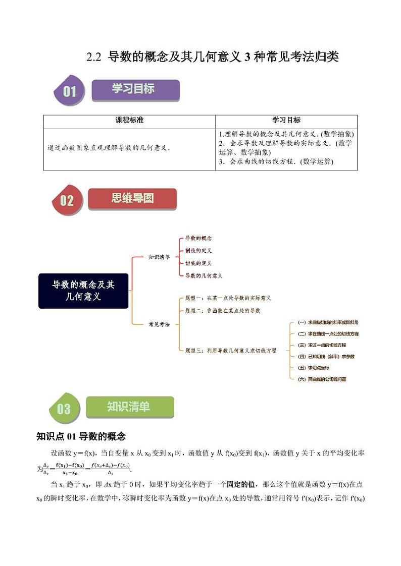 2.2 导数的概念及其几何意义3种常见考法归类（教师版） 2023-2024学年高二数学同步学与练（北师大版2019选择性必修第二册）第1页