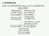 2025高考数学二轮复习-专题2三角函数与解三角形-第1讲 三角函数的图象与性质【课件】