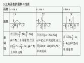 2025高考数学二轮复习-专题2三角函数与解三角形-第1讲 三角函数的图象与性质【课件】