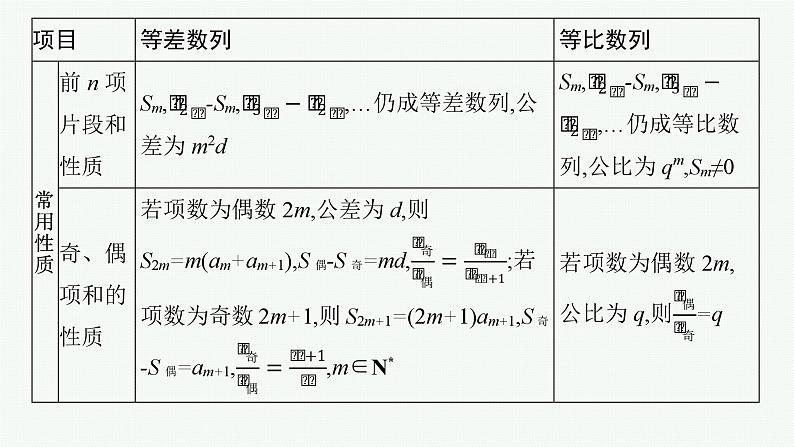 2025高考数学二轮复习-专题3 数列-第1讲 等差数列、等比数列【课件】第5页