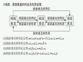2025高考数学二轮复习-专题4 立体几何-第1讲 空间几何体的结构、表面积与体积【课件】