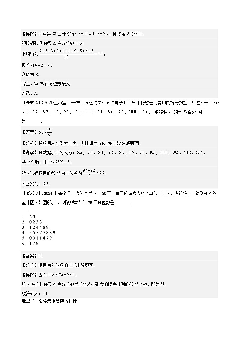 考点59用样本估计总体（3种核心题型 基础保分练 综合提升练 拓展冲刺练）-2025年高考数学大一轮复习核心题型讲练 易错重难点专项突破（新高考版）解析版第3页