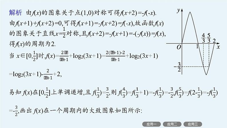 2025高考数学二轮复习-数学思想方法-第2讲 数形结合思想【课件】第6页
