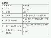 2025高考数学二轮复习-规范解答1 函数与导数【课件】
