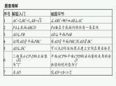 2025高考数学二轮复习-规范解答4 立体几何【课件】
