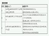 2025高考数学二轮复习-规范解答6 解析几何【课件】