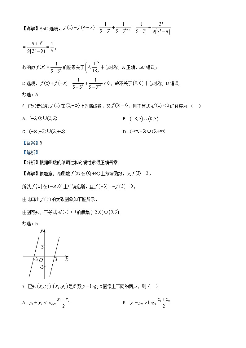 四川省成都市邛崃市第一中学2024-2025学年高一上学期1月期末调研考试数学试卷（Word版附解析）第3页