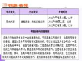 专题07 函数与导数核心考点深度剖析与压轴题解答策略（课件）-2025年高考数学二轮复习（新高考通用）