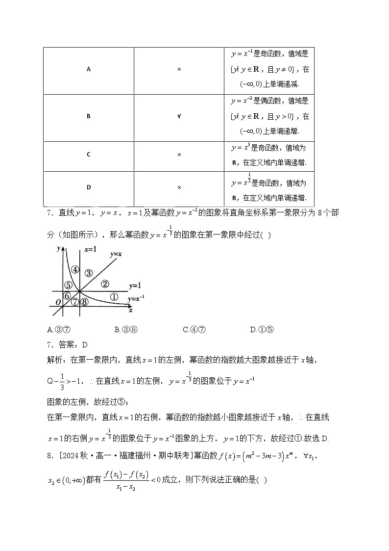 高一数学人教B版寒假作业（11）幂函数第3页