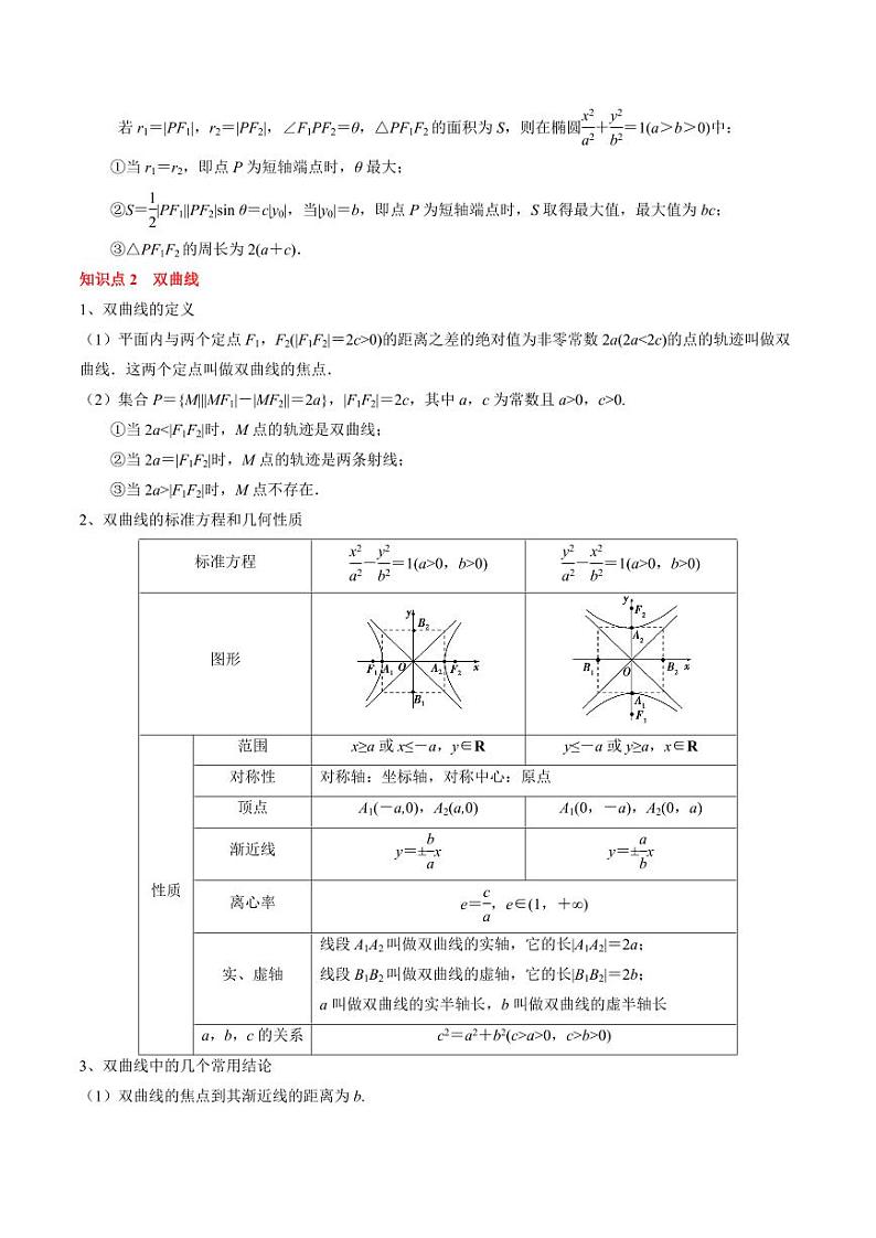 2024年高考数学一轮知识点复习—圆锥曲线的标准方程与几何性质（原卷版）第3页
