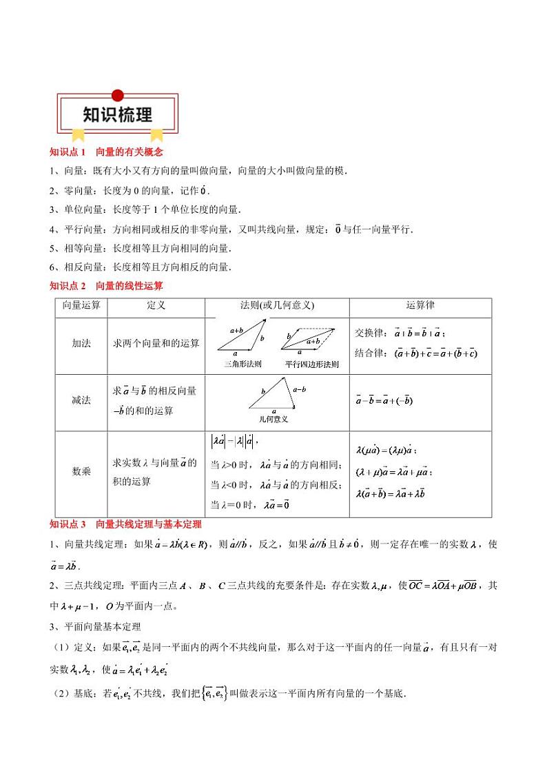 2024年高考数学一轮知识点复习—平面向量及其应用（原卷版）第2页