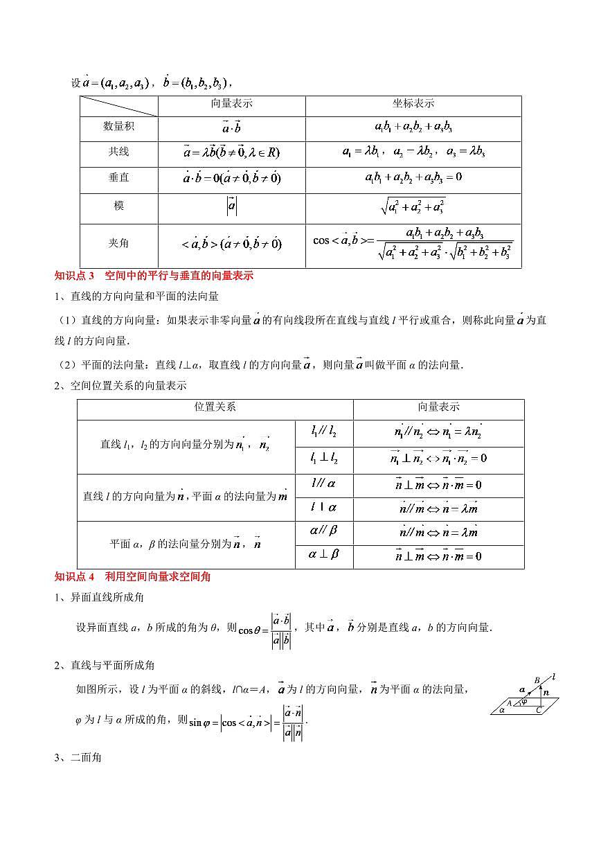 2024年高考数学一轮知识点复习—空间向量与立体几何（原卷版）第3页