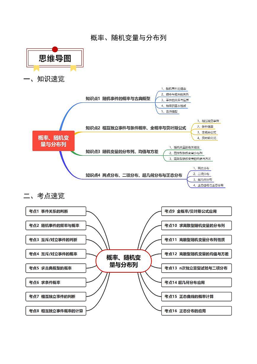 2024年高考数学一轮知识点复习—概率、随机变量与分布列（原卷版）第1页