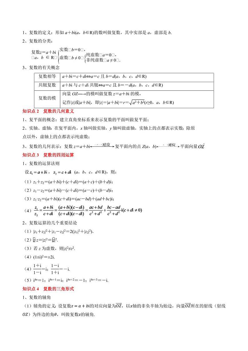2024年高考数学一轮知识点复习—复数及其应用（原卷版）第2页