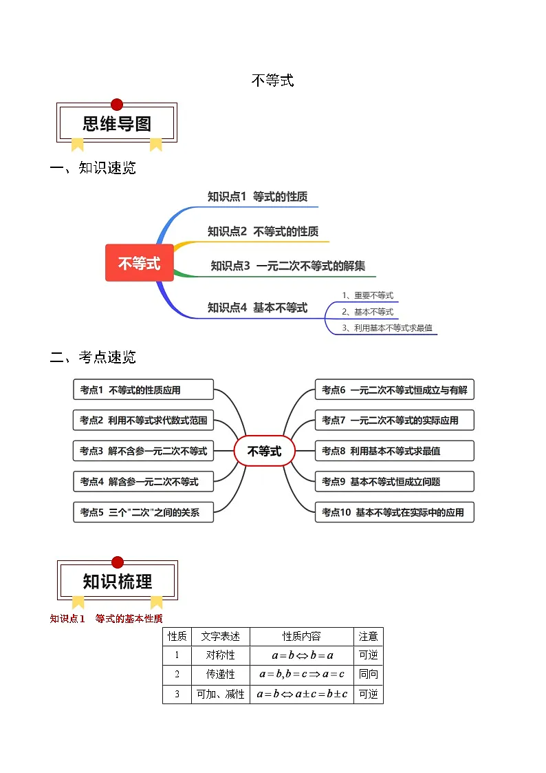 2024年高考数学一轮知识点复习—不等式（原卷版）第1页