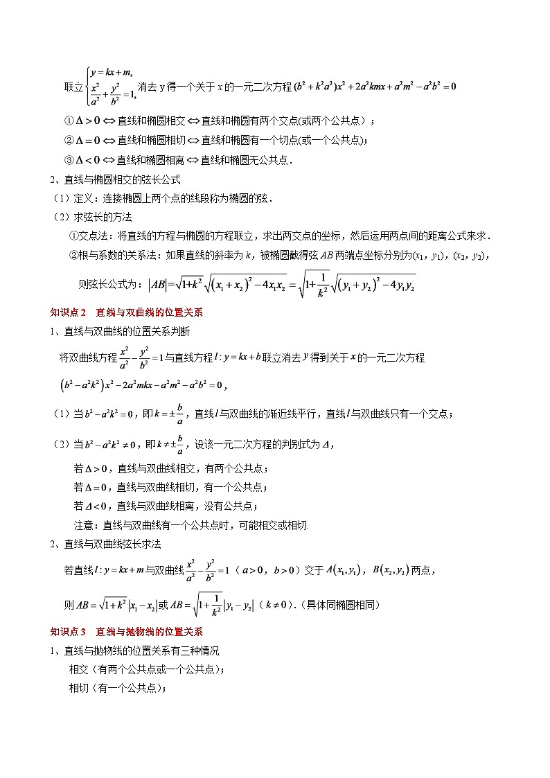 2024年高考数学一轮知识点复习—圆锥曲线的综合应用（原卷版）第2页