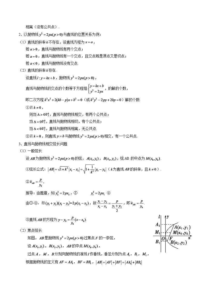 2024年高考数学一轮知识点复习—圆锥曲线的综合应用（原卷版）第3页