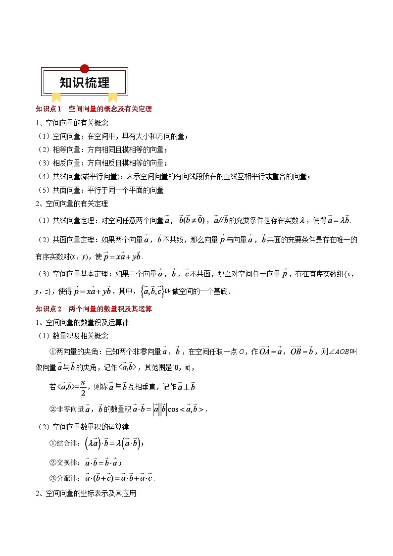2024年高考数学一轮知识点复习—空间向量与立体几何（原卷版）第2页