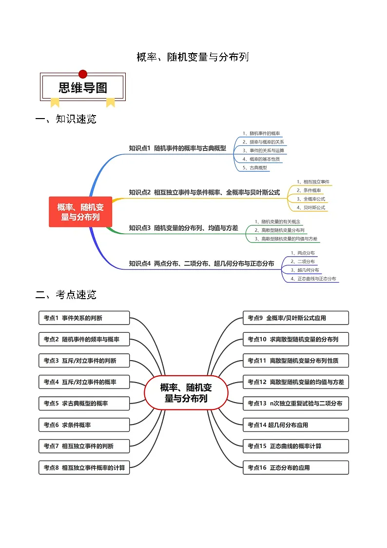 2024年高考数学一轮知识点复习—概率、随机变量与分布列（原卷版）第1页