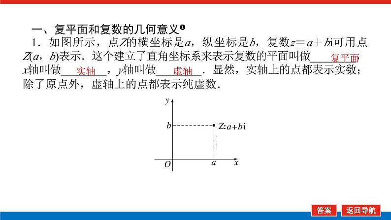 人教版高中数学必修第二册7.1.2复数的几何意义【课件】第4页