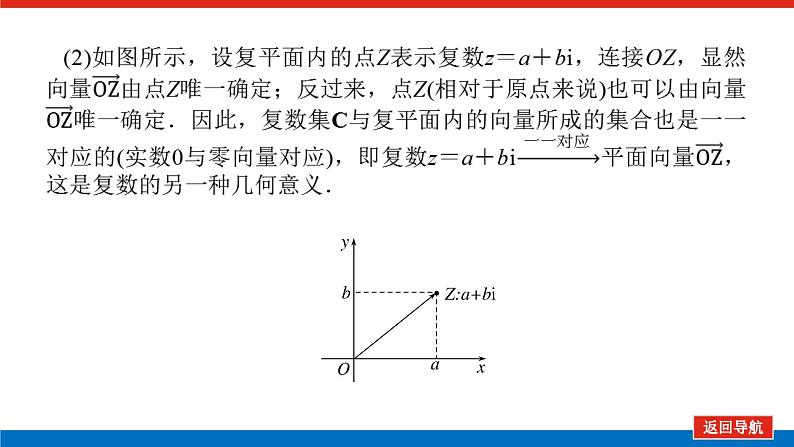 人教版高中数学必修第二册7.1.2复数的几何意义【课件】第6页
