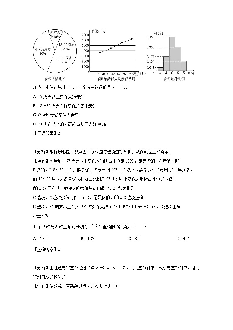 2024-2025学年四川省泸州市高二上册10月月考数学检测试题（附解析）第2页