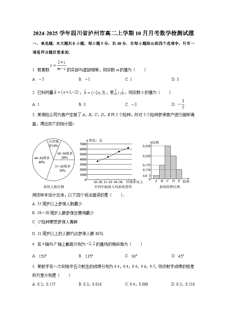 2024-2025学年四川省泸州市高二上册10月月考数学检测试题第1页