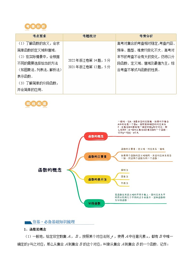新高考数学一轮复习讲练测第01讲 函数的概念（八大题型）（讲义）（原卷版）第2页