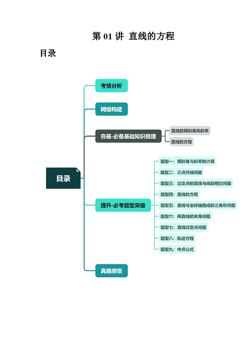 新高考数学一轮复习讲练测第01讲 直线的方程（九大题型）（讲义）（原卷版）第1页