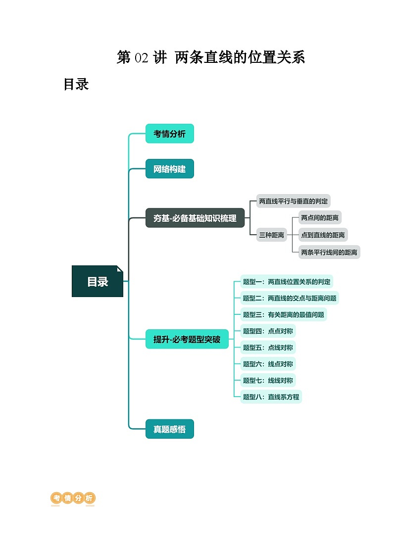 新高考数学一轮复习讲练测第02讲 两条直线的位置关系（八大题型）（讲义）（原卷版）第1页