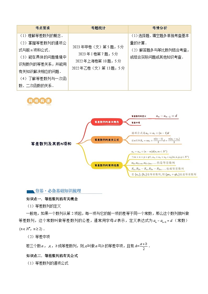 新高考数学一轮复习讲练测第02讲 等差数列及其前n项和（十大题型）（讲义）（原卷版）第2页