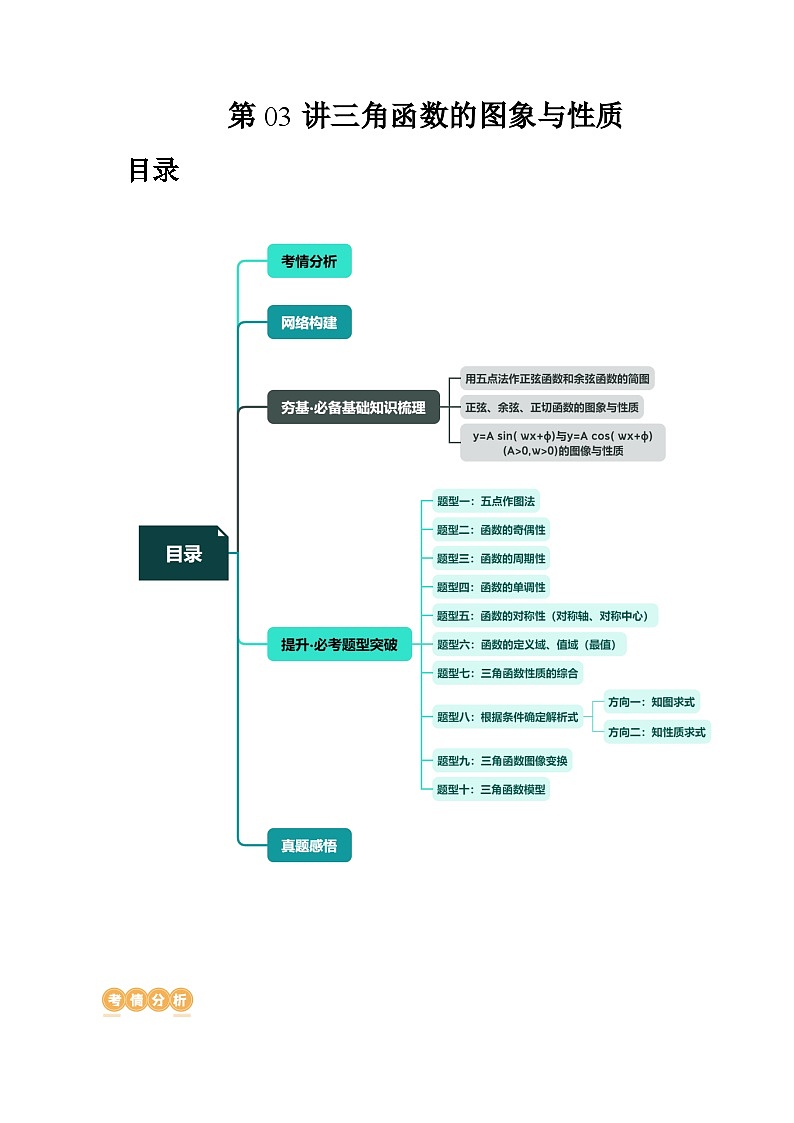 新高考数学一轮复习讲练测第03讲 三角函数的图象与性质（十大题型）（讲义）（解析版）第1页