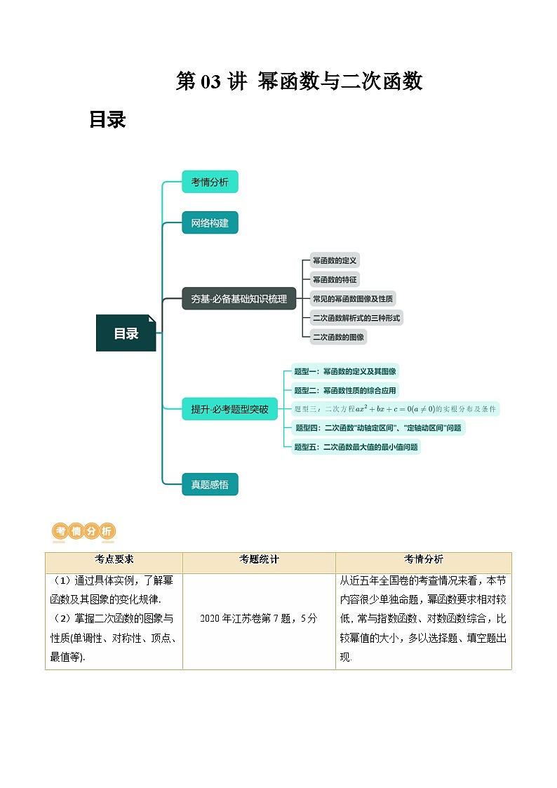 新高考数学一轮复习讲练测第03讲 幂函数与二次函数（五大题型）（讲义）（解析版）第1页