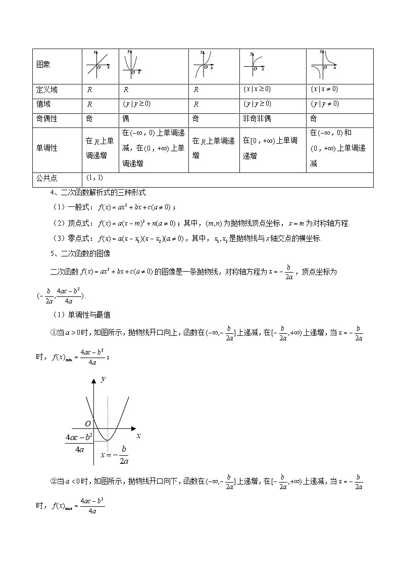 新高考数学一轮复习讲练测第03讲 幂函数与二次函数（五大题型）（讲义）（解析版）第3页