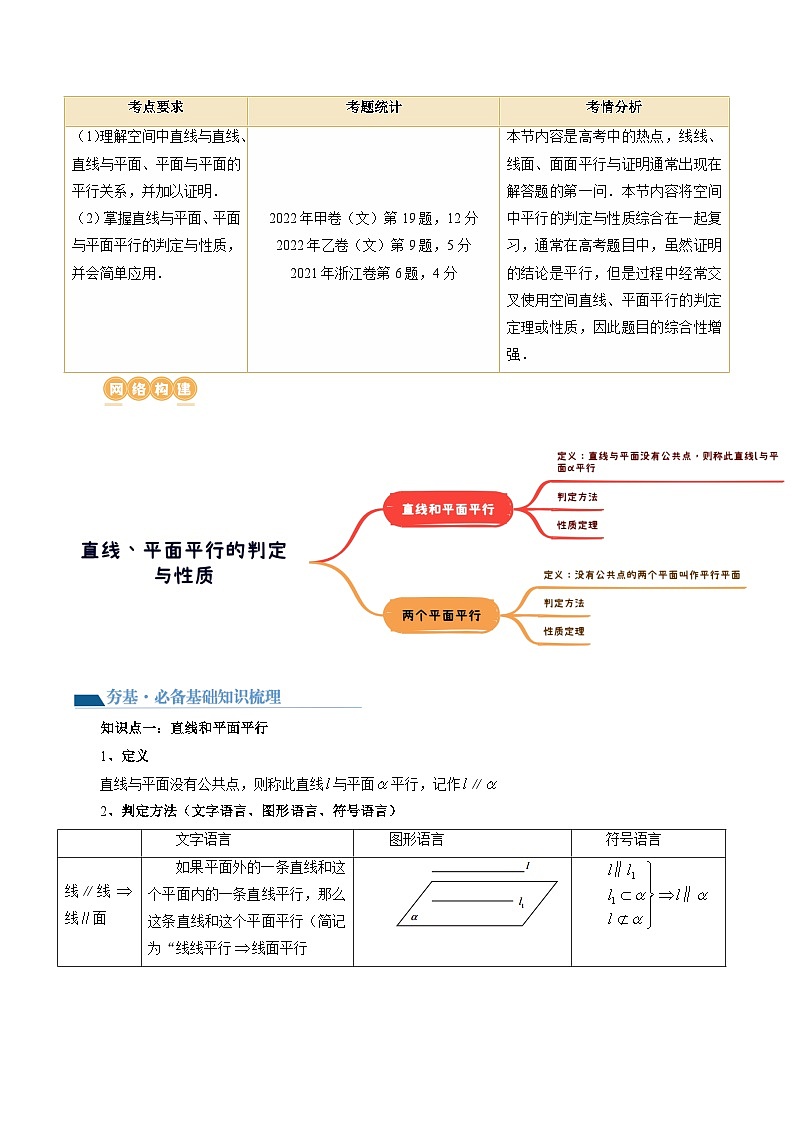 新高考数学一轮复习讲练测第03讲 直线、平面平行的判定与性质（八大题型）（讲义）（原卷版）第2页