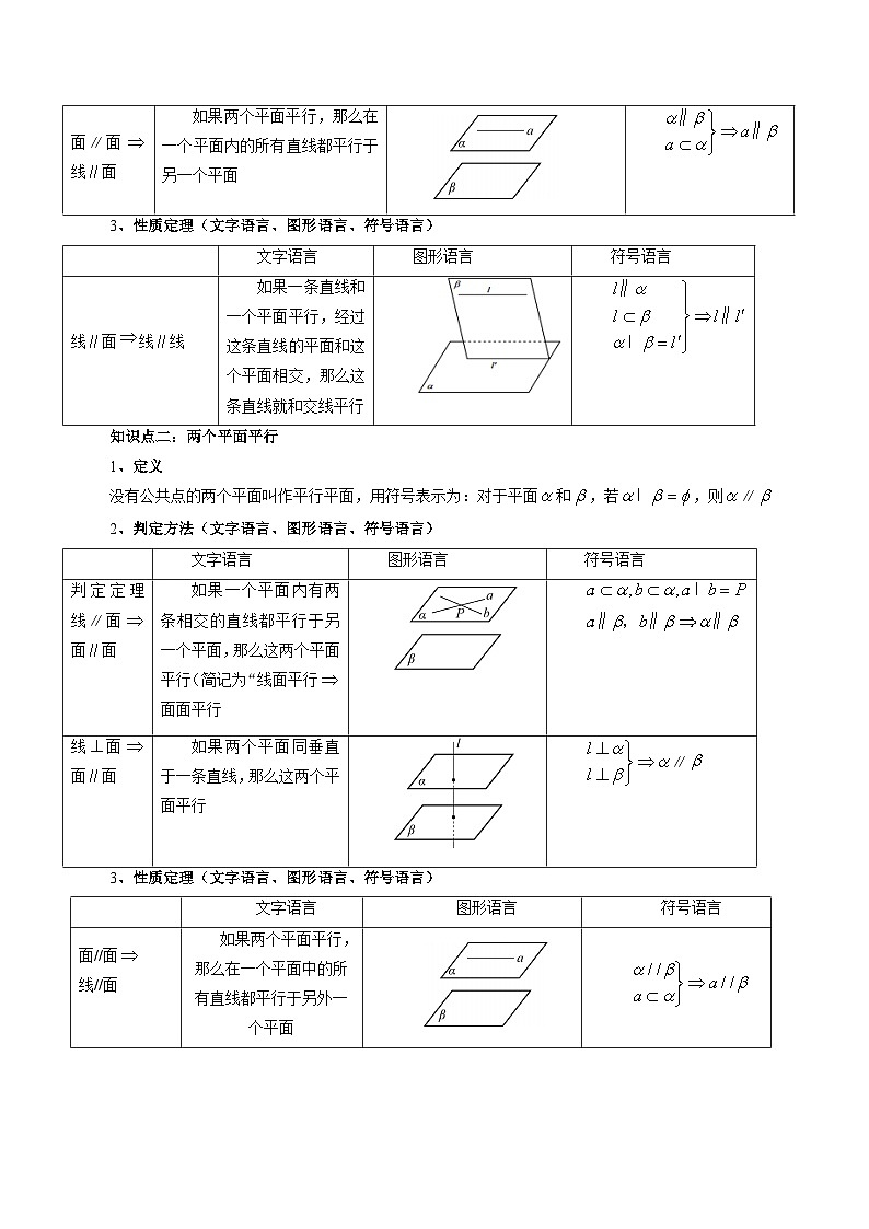 新高考数学一轮复习讲练测第03讲 直线、平面平行的判定与性质（八大题型）（讲义）（原卷版）第3页