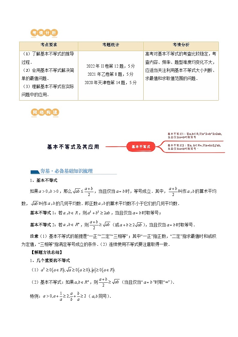 新高考数学一轮复习讲练测第04讲 基本不等式及其应用（十大题型）（讲义）（解析版）第2页