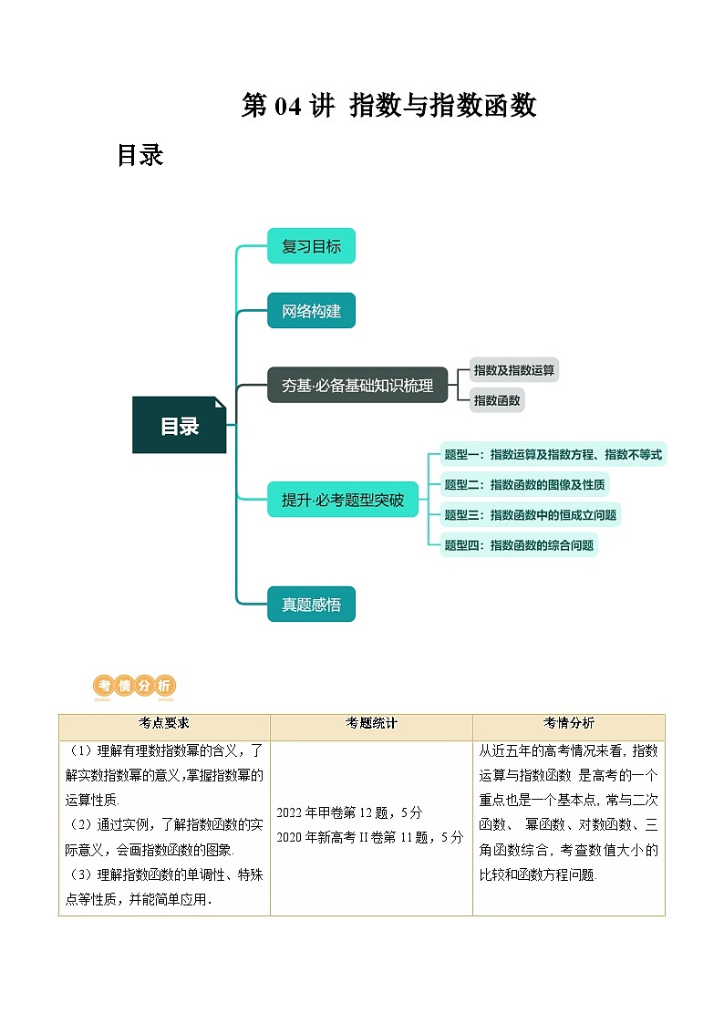 新高考数学一轮复习讲练测第04讲 指数与指数函数（四大题型）（讲义）（解析版）第1页