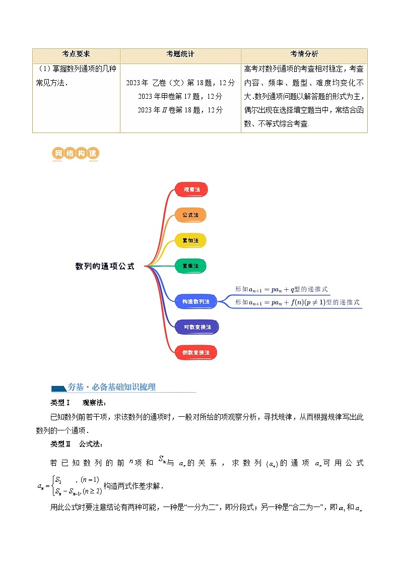 新高考数学一轮复习讲练测第04讲 数列的通项公式（十六大题型）（讲义）（原卷版）第2页
