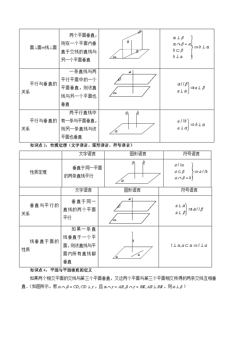 新高考数学一轮复习讲练测第04讲 直线、平面垂直的判定与性质（五大题型）（讲义）（解析版）第3页