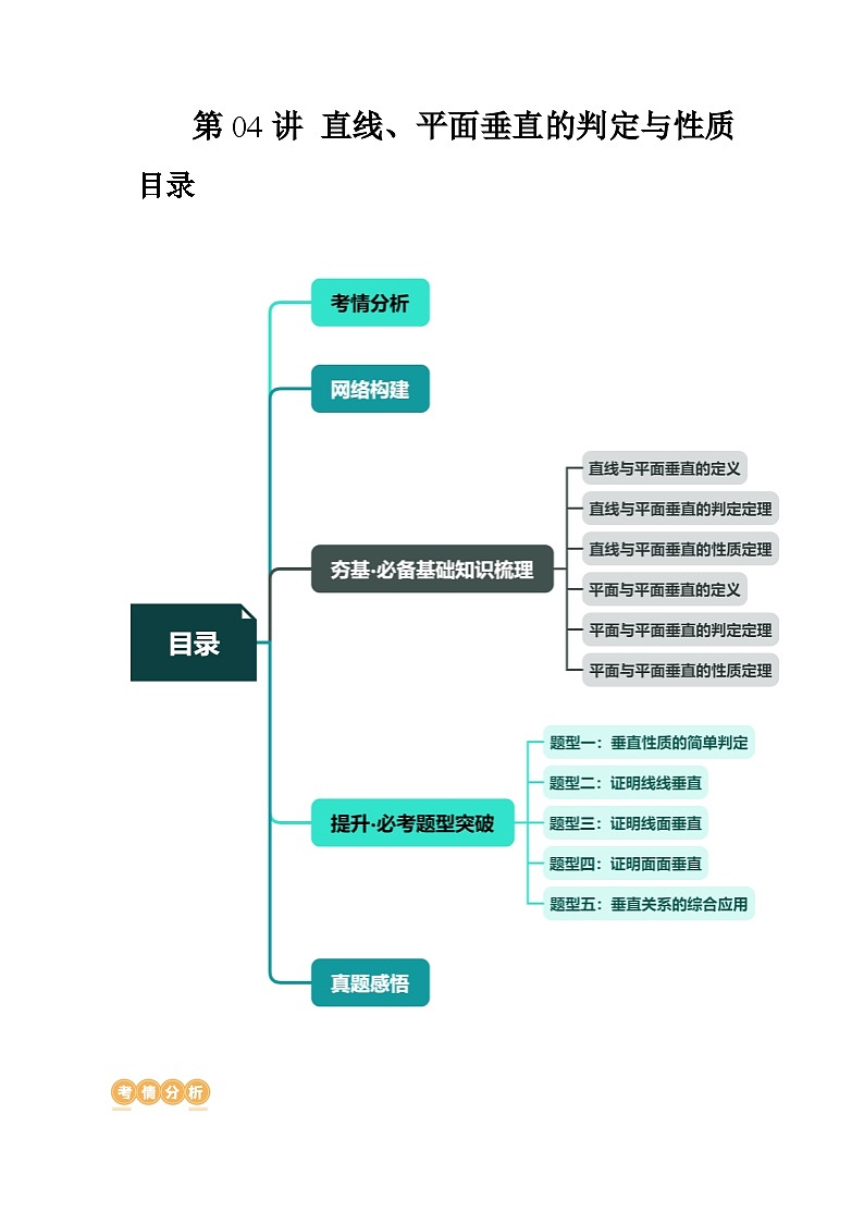 新高考数学一轮复习讲练测第04讲 直线、平面垂直的判定与性质（五大题型）（讲义）（原卷版）第1页