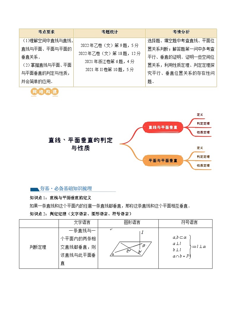 新高考数学一轮复习讲练测第04讲 直线、平面垂直的判定与性质（五大题型）（讲义）（原卷版）第2页