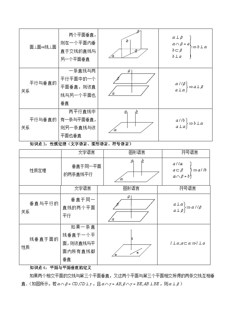 新高考数学一轮复习讲练测第04讲 直线、平面垂直的判定与性质（五大题型）（讲义）（原卷版）第3页