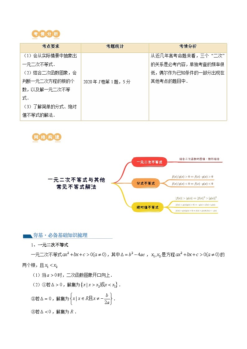 新高考数学一轮复习讲练测第05讲 一元二次不等式与其他常见不等式解法（六大题型）（讲义）（解析版）第2页