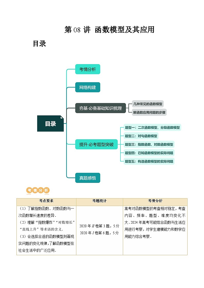 新高考数学一轮复习讲练测第08讲 函数模型及其应用（五大题型）（讲义）（解析版）第1页