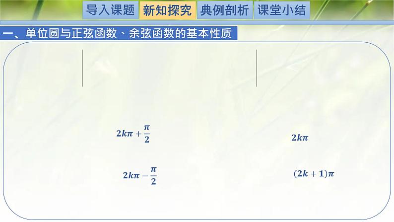 1.4.2单位圆与正弦函数、余弦函数的基本性质（同步课件）-2024-2025学年高一数学（北师大版2019必修第二册）第8页
